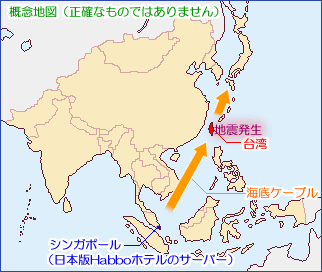 ���쥱���֥복ǰ�Ͽ�