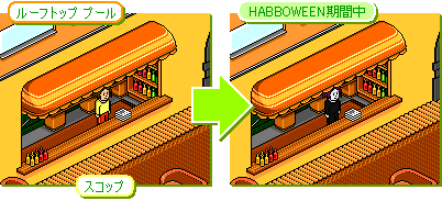 �롼�եȥå� �ס��롦�����å�